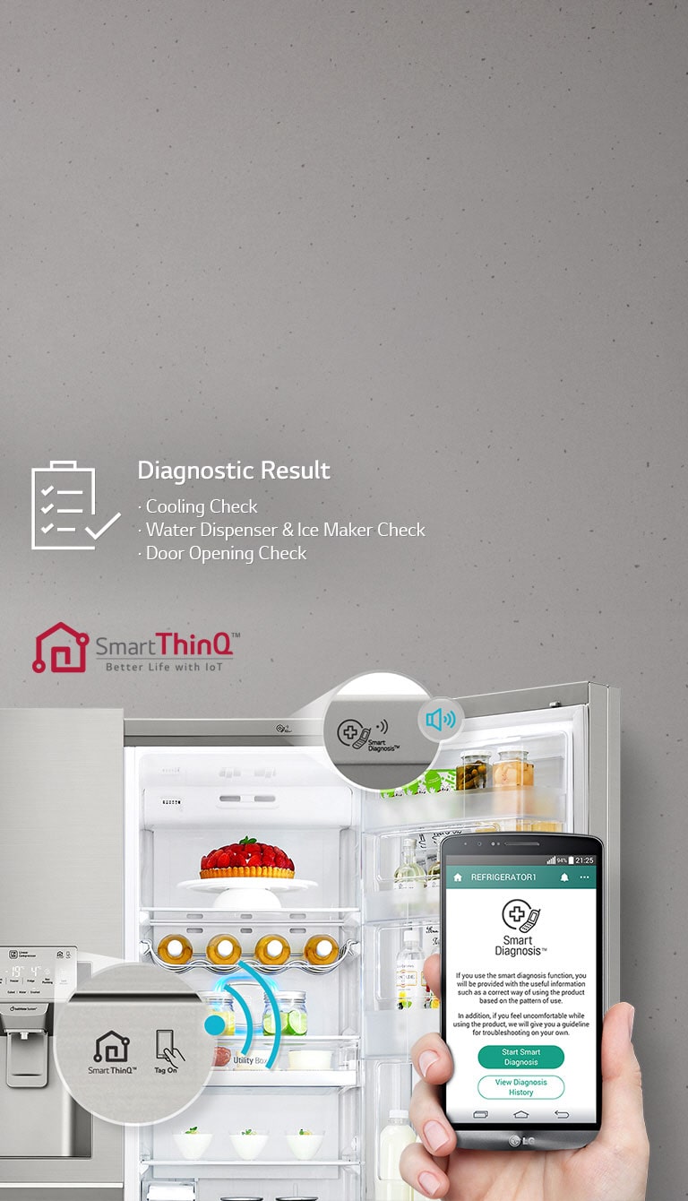 Smart ThinQ<sup>TM</sup>2