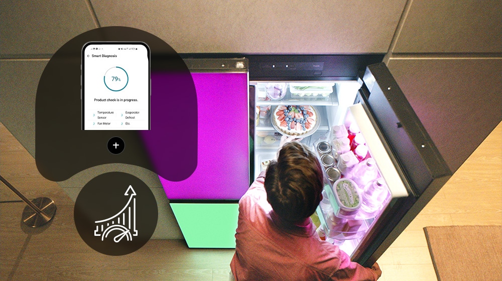 An energy graph is shown next to the person opening the refrigerator