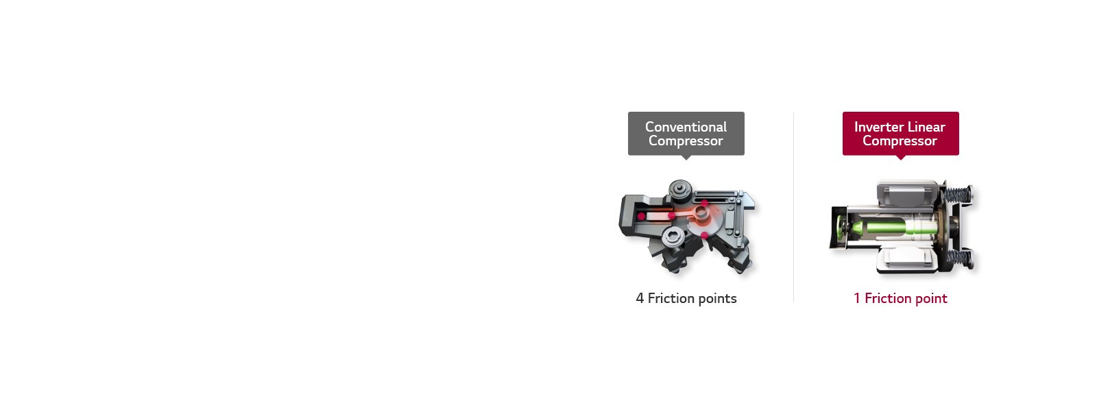 linear compressor smart thinq