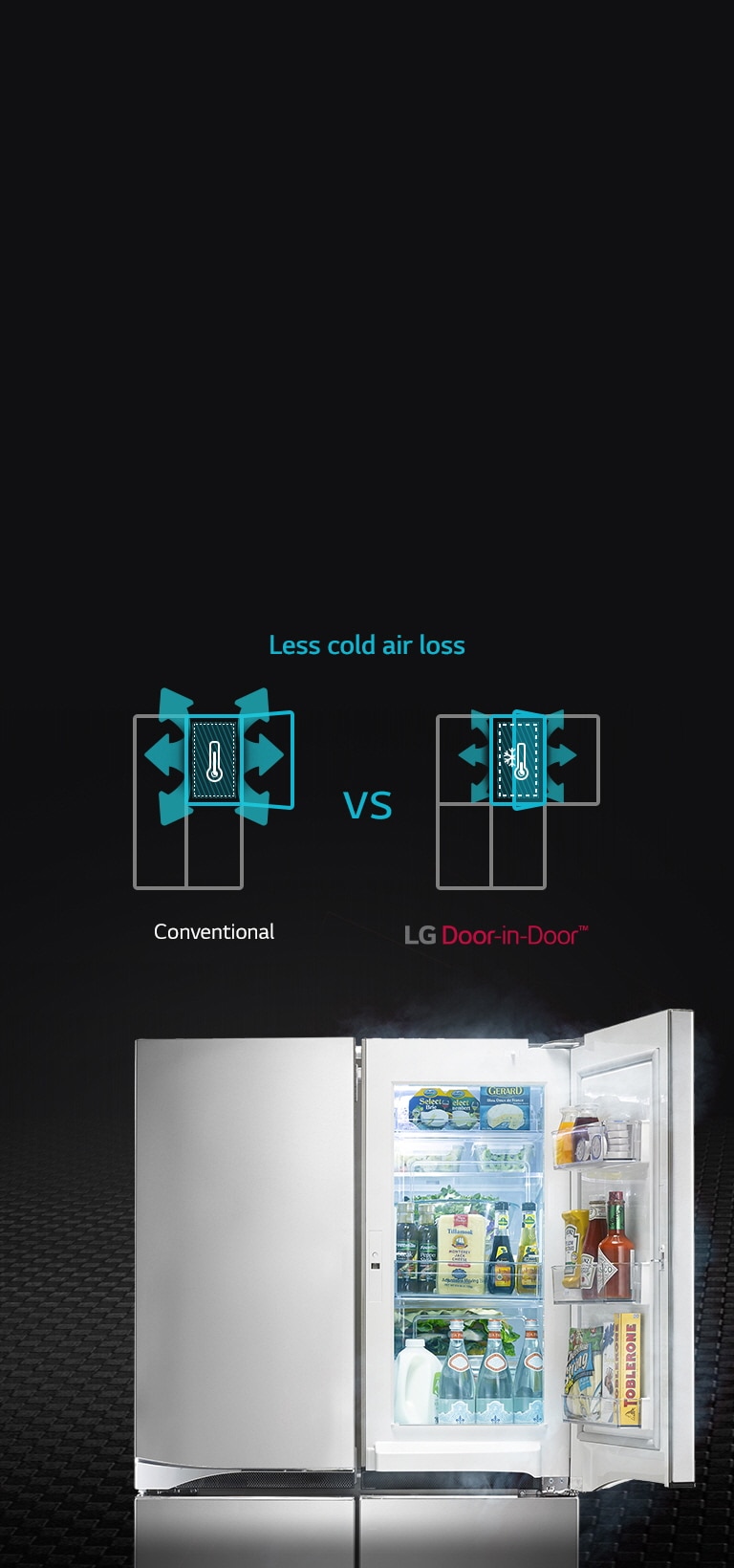 EASY ACCESS to your favorites with Door-in-Door™