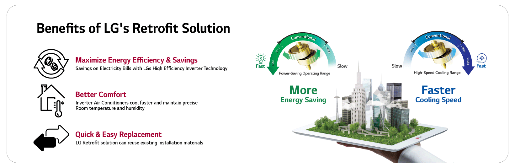 Old air conditioners installed at home are replaced with new LG air conditioners through retrofit solutions, and performance is improved.