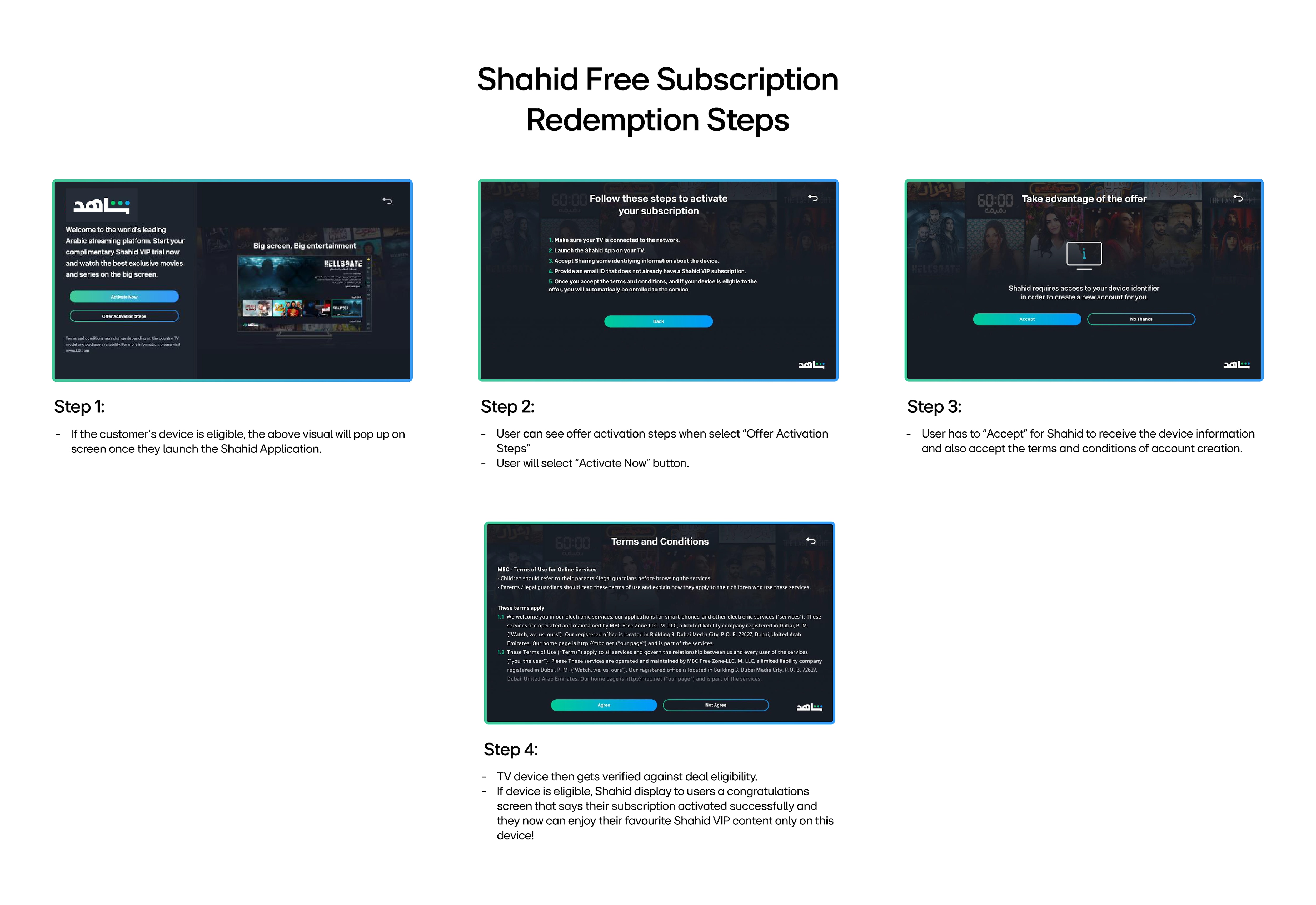 free subscription
