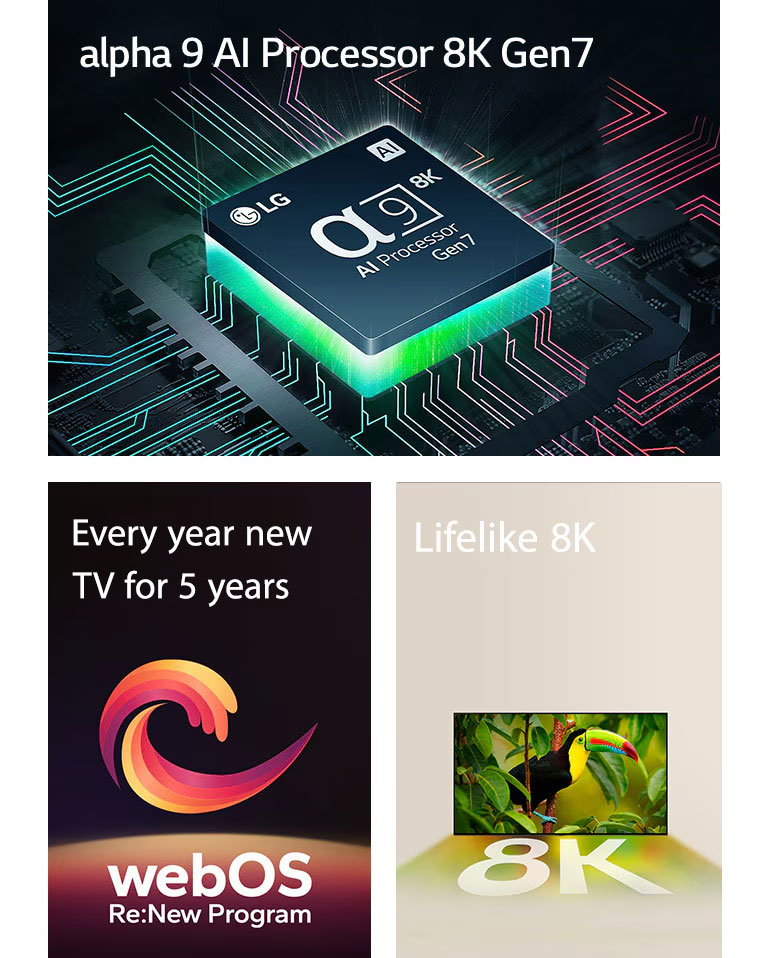 The alpha 9 AI Processor 8K Gen7 is shown with green light emanating from underneath. A red, yellow and purple spiral shape is shown between the words "Upgradeable webOS" and "webOS Re:New Program". LG QNED89, QNED90 and QNED99 TVs are shown in order from left to right. Each TV shows a colorful splash and the words "Ultra Big TV" are shown above the TVs.