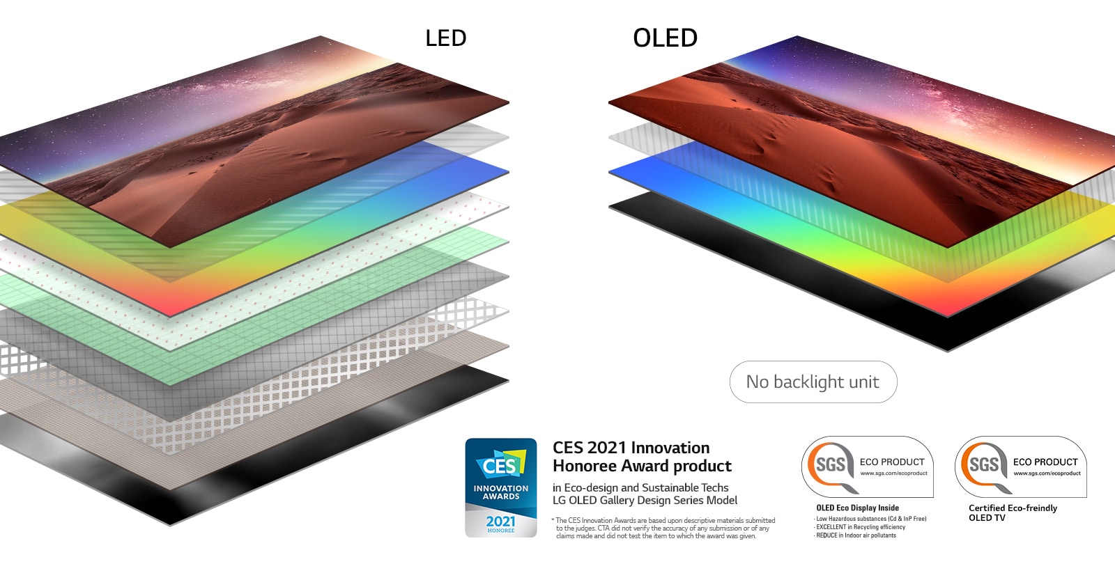 LG OLED48C26LA | lg oled 48 inch tv
