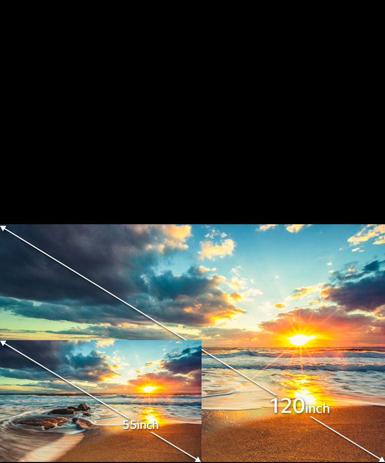 Viewing experience up to 120'' size2