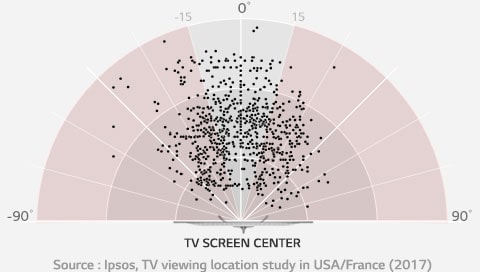 03_AE_EN_UJ752V_Wide-angle-1-(sub)