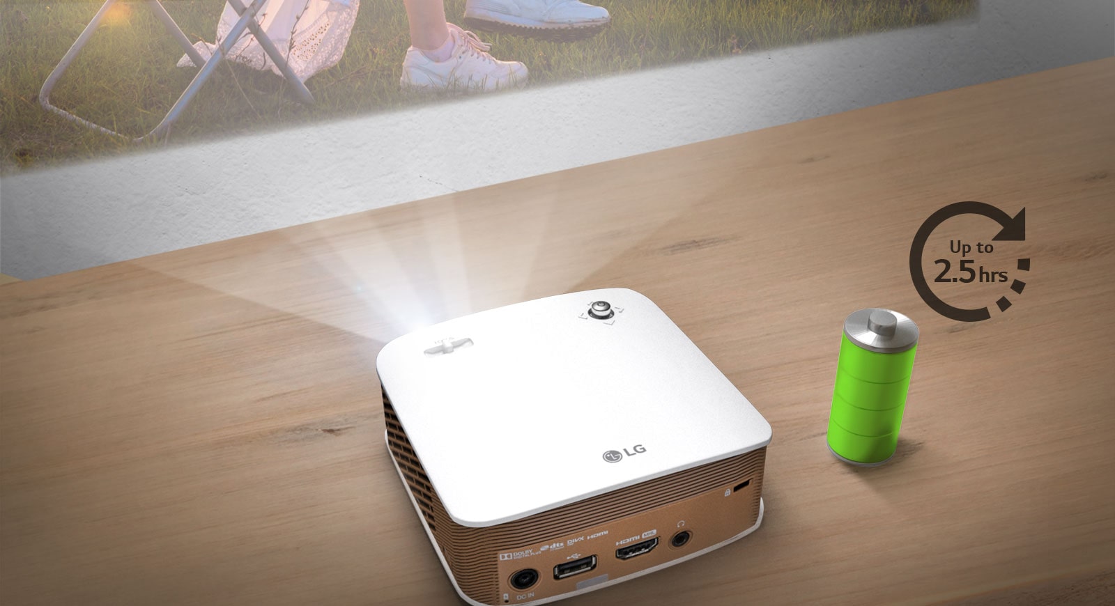 Built in Battery up to 2.5 hours1