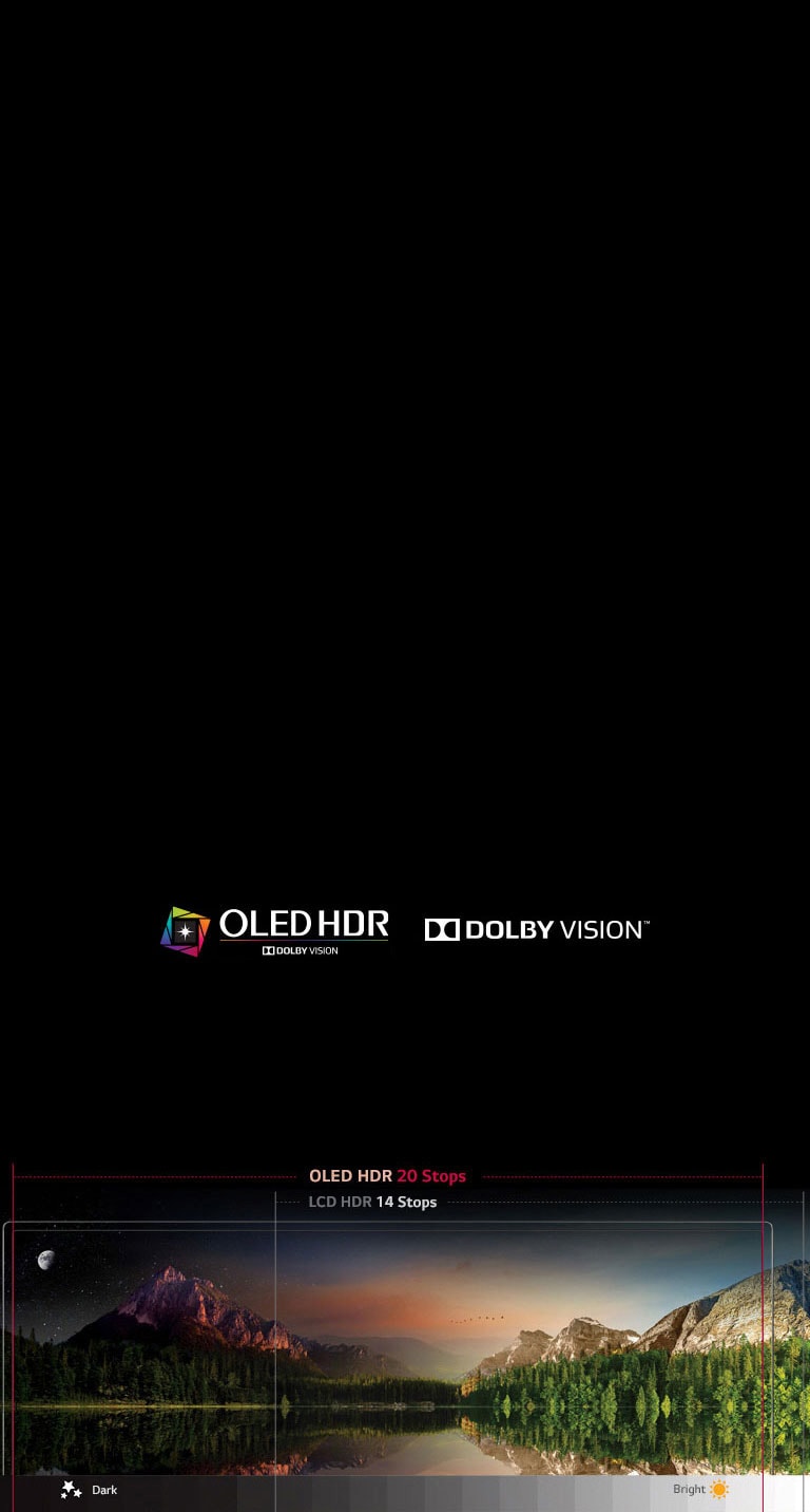 OLED HDR
