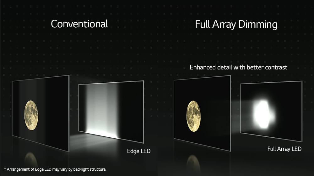 05_SK85_AS_Full_Array_desktop_sub