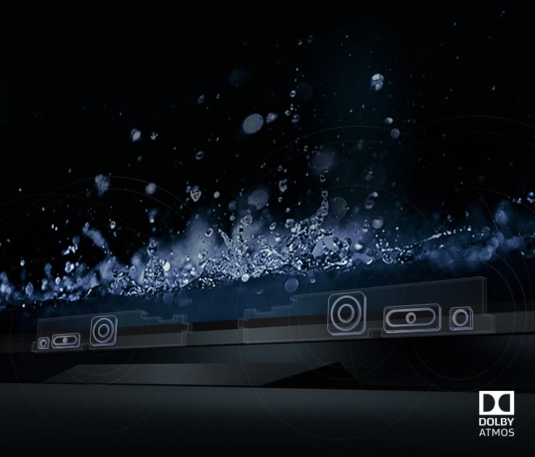 Dolby Atmos<sup>®</sup> Cinematic Sound at Home2