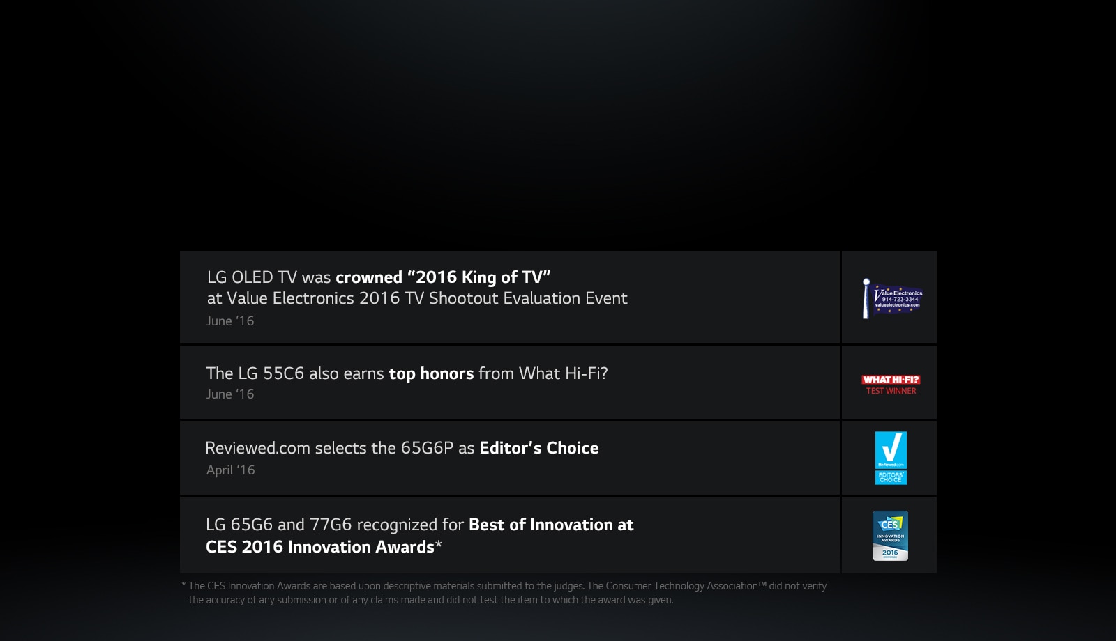 Awards and accolades keep pouring in for LG OLED TV