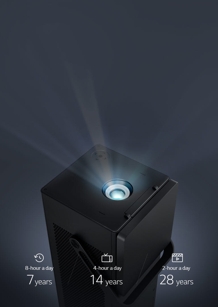 20,000-hour Laser Life<br>2