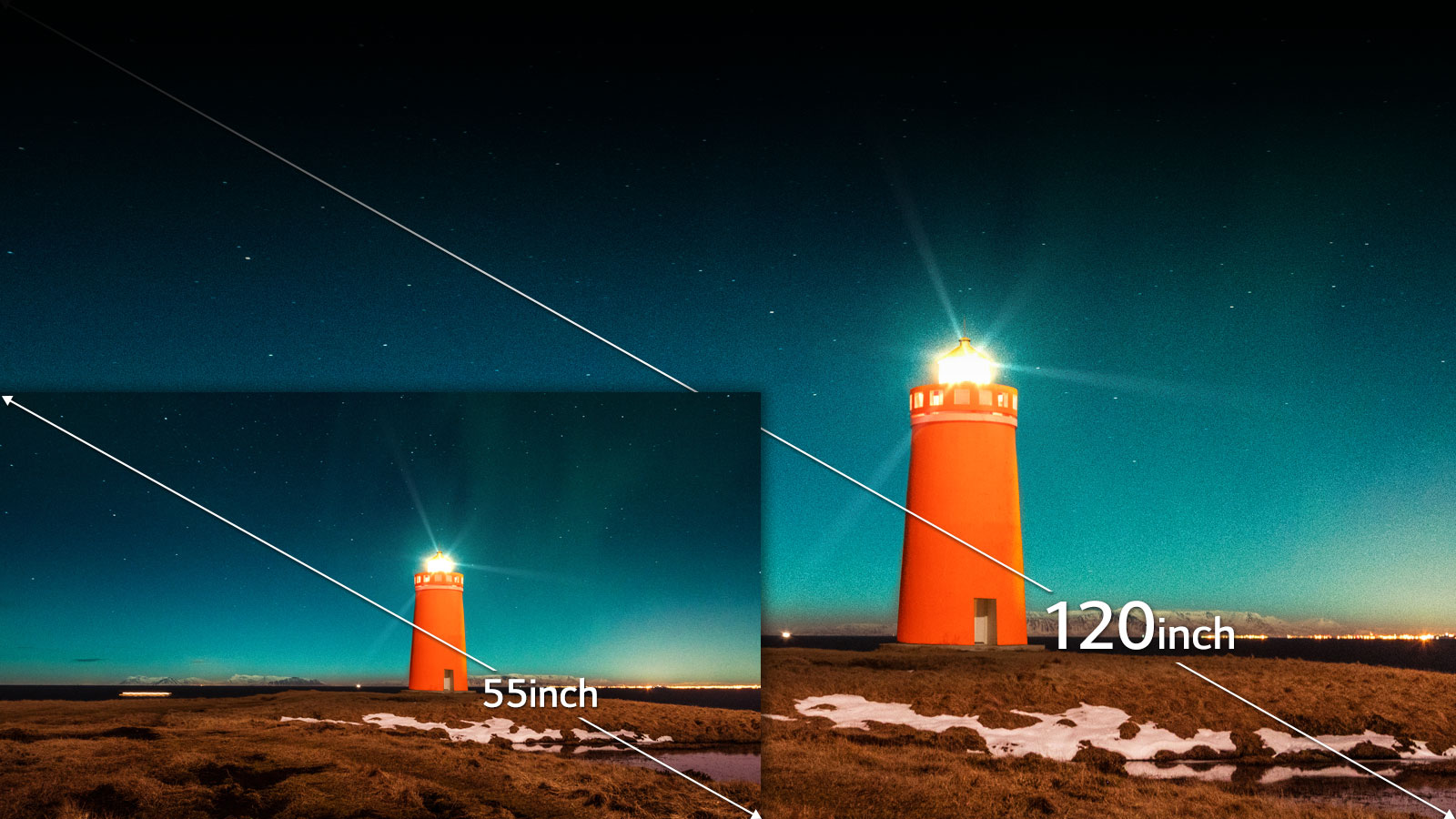 Projected Images up to 120-Inch in Size<br>1