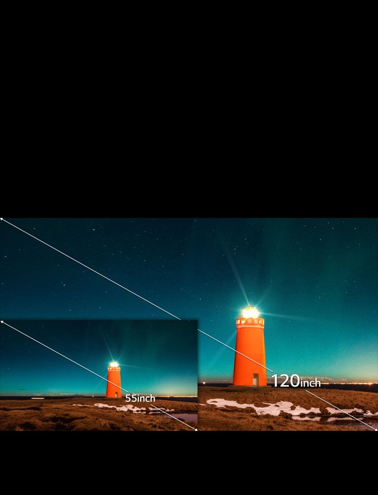 Projected Images up to 120-Inch in Size<br>2