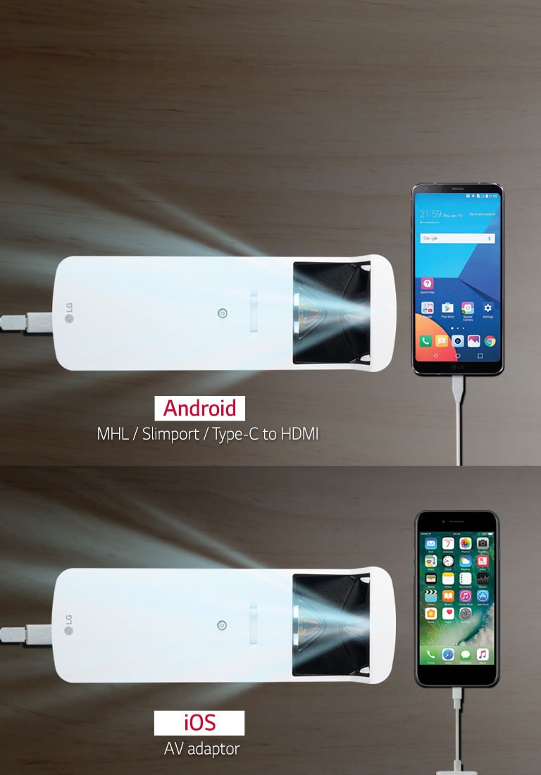 Wired Mobile Mirroring<br>2