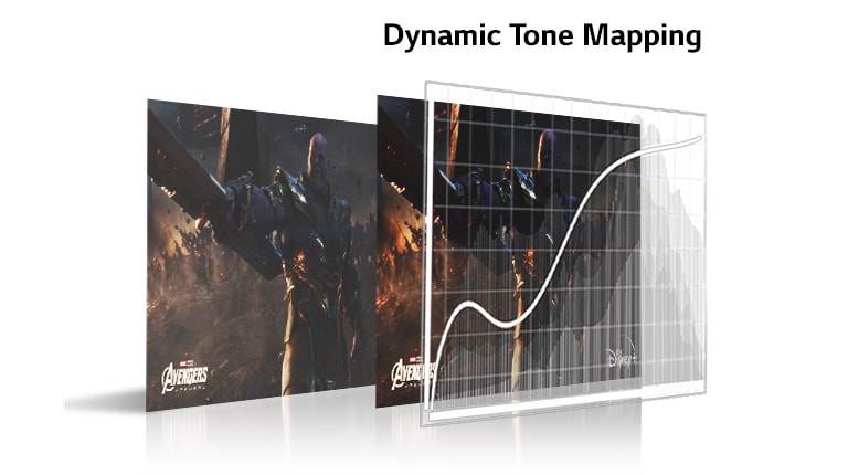A screen shows a scene from Avengers Endgame. Below, a diagram shows two of the above image, divided to show contrast.