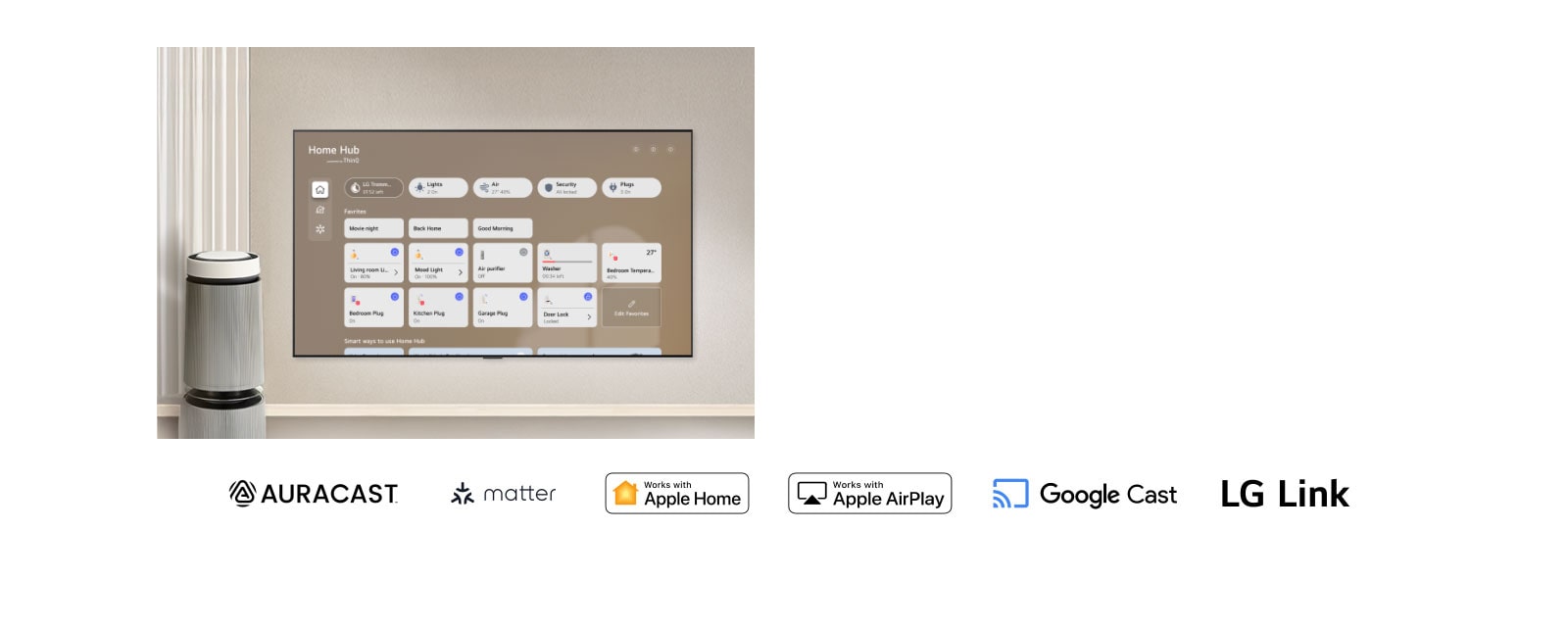 LG NANO 4K UHD AI NU85 with Smart Connectivity displays the Home Hub interface on screen, showing connections to LG ThinQ, with panels for TV, devices, and apps in a single control layout.