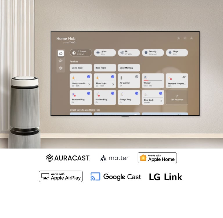 LG NANO 4K UHD AI NU85 with Smart Connectivity displays the Home Hub interface on screen, showing connections to LG ThinQ, with panels for TV, devices, and apps in a single control layout.