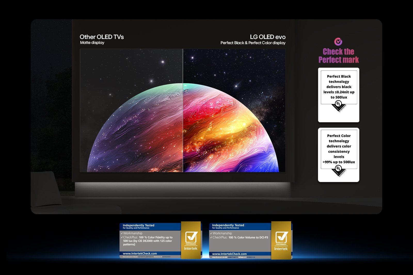 LG OLED evo AI C6 shows a split-screen planet-and-stars scene, comparing an anti-glare matte display with its Perfect Black & Perfect Color display for clearer picture quality in any light, supported by UL certification and Intertek certifications for color volume and color fidelity.