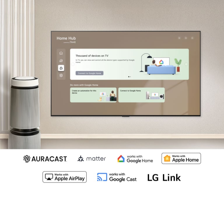 LG OLED evo AI C6 with Smart Connectivity displays the Home Hub interface on screen, showing connections to Google Home and LG ThinQ, with panels for TV, devices, and apps in a single control layout. 