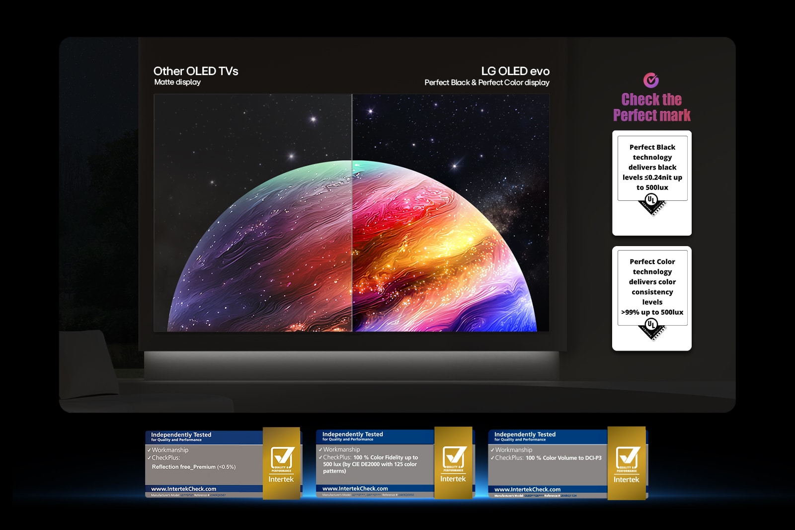 LG OLED evo AI G6 shows a split-screen planet-and-stars scene, comparing Other OLED TVs Matte display with its Perfect Black & Perfect Color display for clearer picture quality in any light, supported by UL certification and Intertek certifications for color accuracy and Reflection-Free.