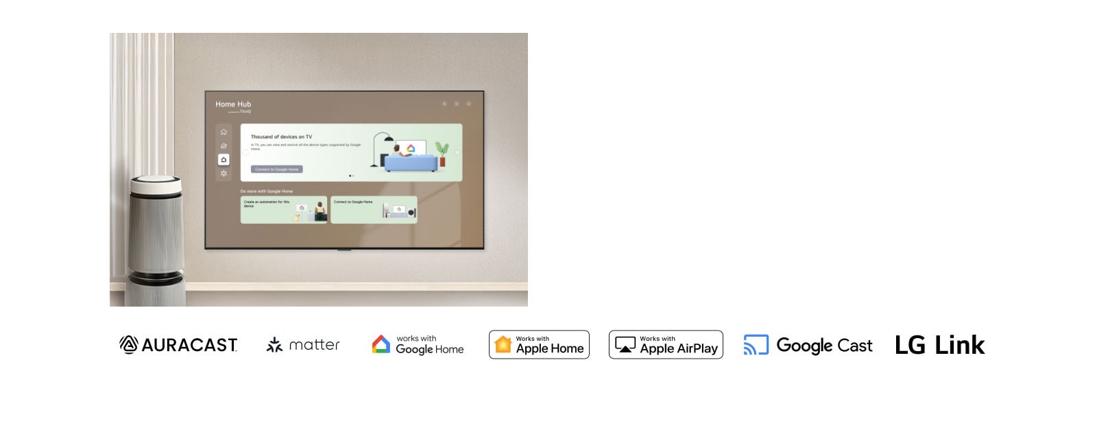 LG OLED evo AI G6 with Smart Connectivity displays the Home Hub interface on screen, showing connections to Google Home and LG ThinQ, with panels for TV, devices, and apps in a single control layout. 