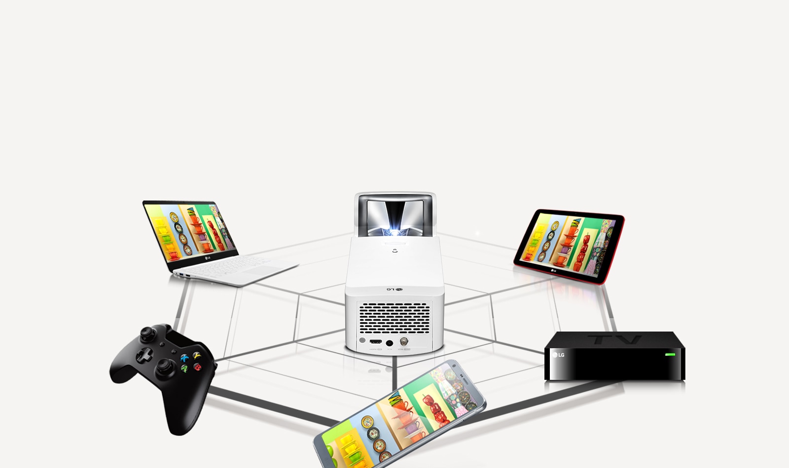 Bring Your Favorite Devices to Big Screen1