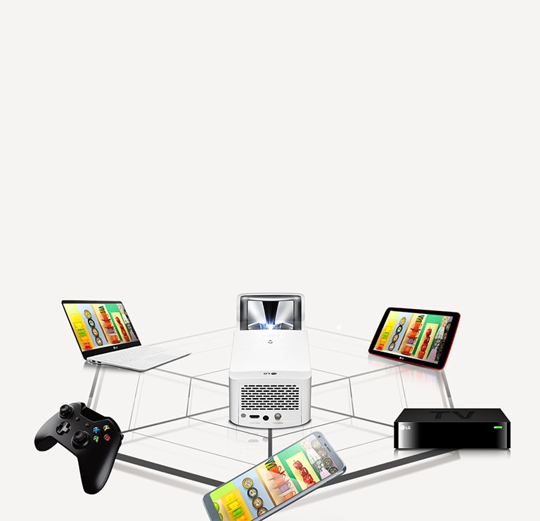Bring Your Favorite Devices to Big Screen2