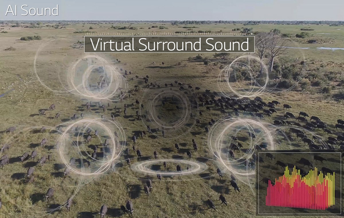 TV-Alpha7-06-AI-Sound-All-Thumbnail-Desktop_v1