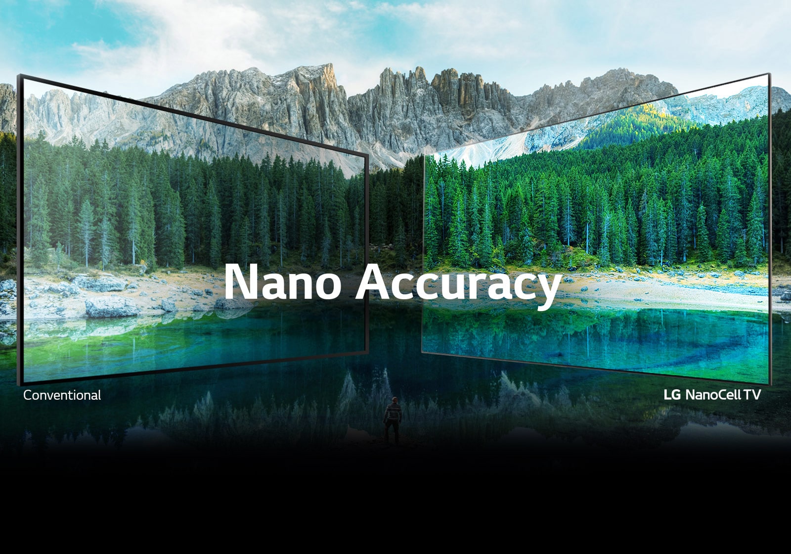 Precise Color Expression at A Wide Viewing Angle1