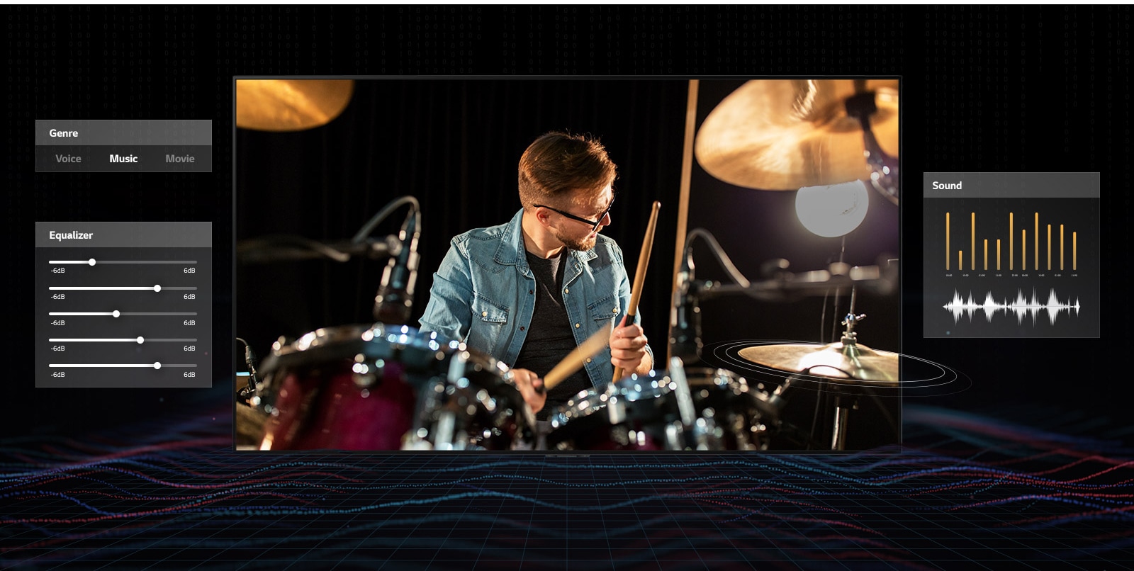 A man in glasses playing drums with music dashboard graphics on both sides