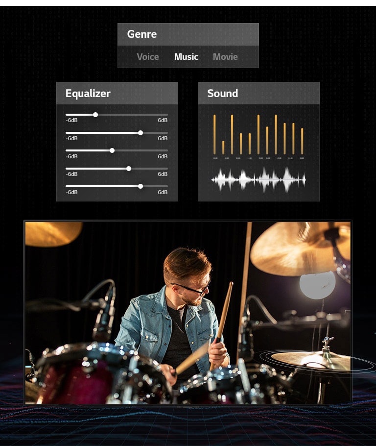 A man in glasses playing drums with music dashboard graphics on both sides
