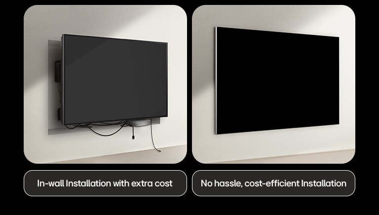 Side-by-side comparison of a wired TV and LG True Wireless TV when it comes to installation. On the wired TV side, extra construction seemed to be needed to try to hide all other devices behind the TV. The messy setup and wires can still be seen through the gaps. Label reads, in-wall installation with extra cost. On the LG True Wireless side, the TV is wall-mounted cleanly to the wall. No wires or devices are visible. Label reads, no hassle, cost-free installation. 