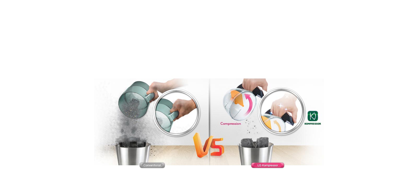 Easy and Hygienic Emptying1