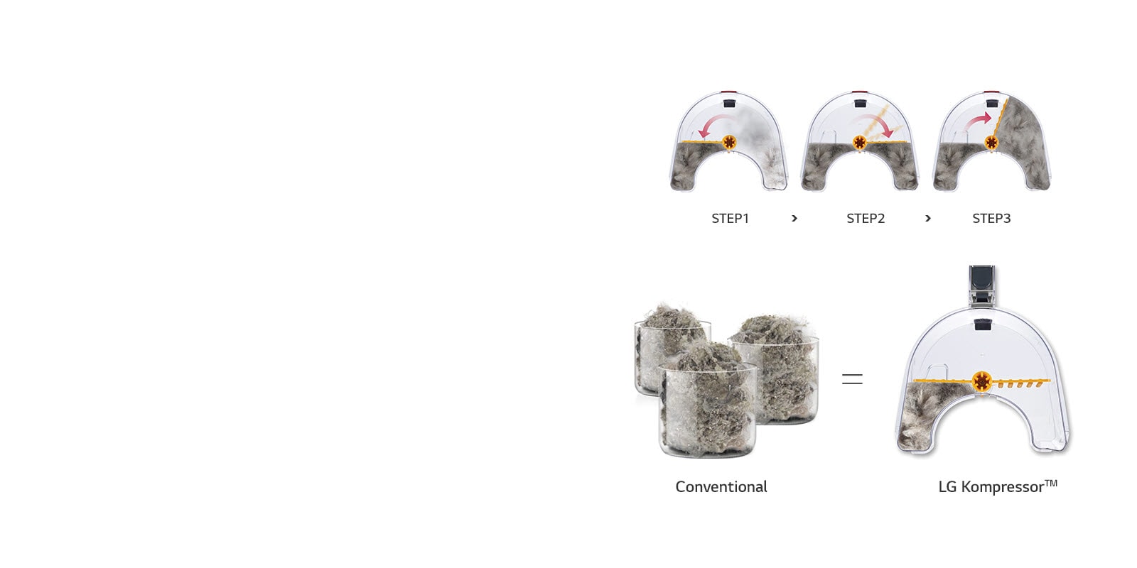 Kompressor™ 3x Dust Compression (Large Capacity)1