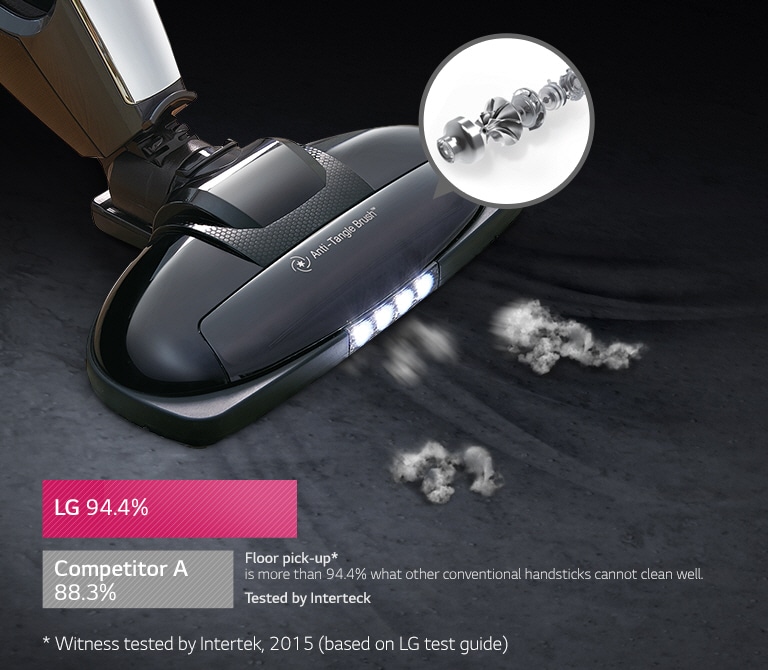 LG Cordless Vacuum Cleaner, Smart Inverter Motor™, Anti-Tangle Brush ...