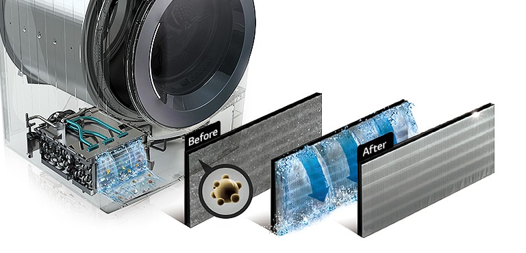 Condenser with Convenient Cleaning