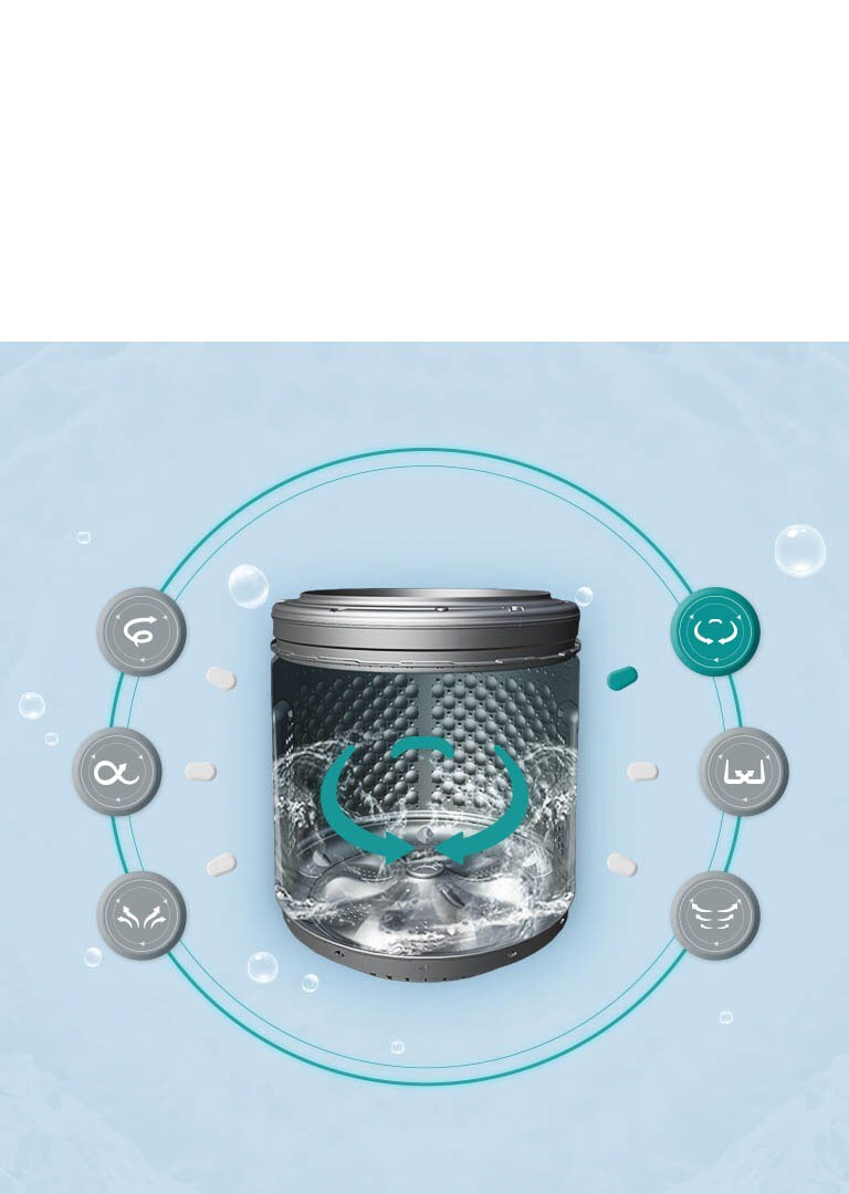 6 kinds of movement make various multiple direction waves.