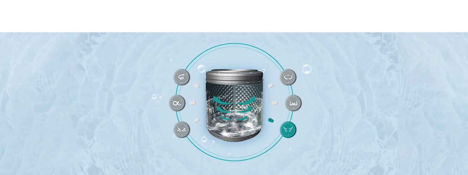 6 kinds of movement make various multiple direction waves.