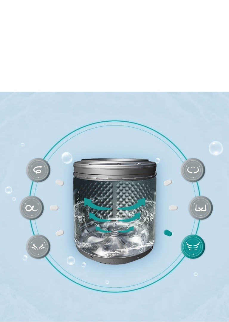 6 kinds of movement make various multiple direction waves.