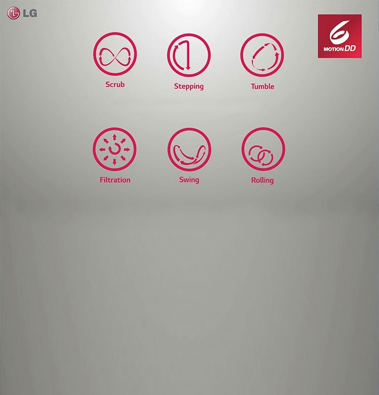 More Motion, Better Care<br>4