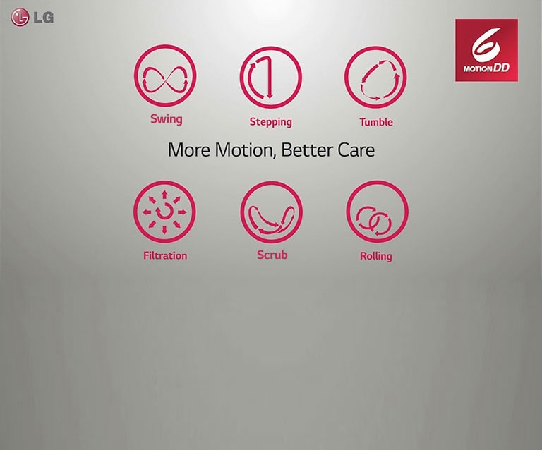 F2J5NNP7S_02_6Motion_Movie_08022019_M_V01