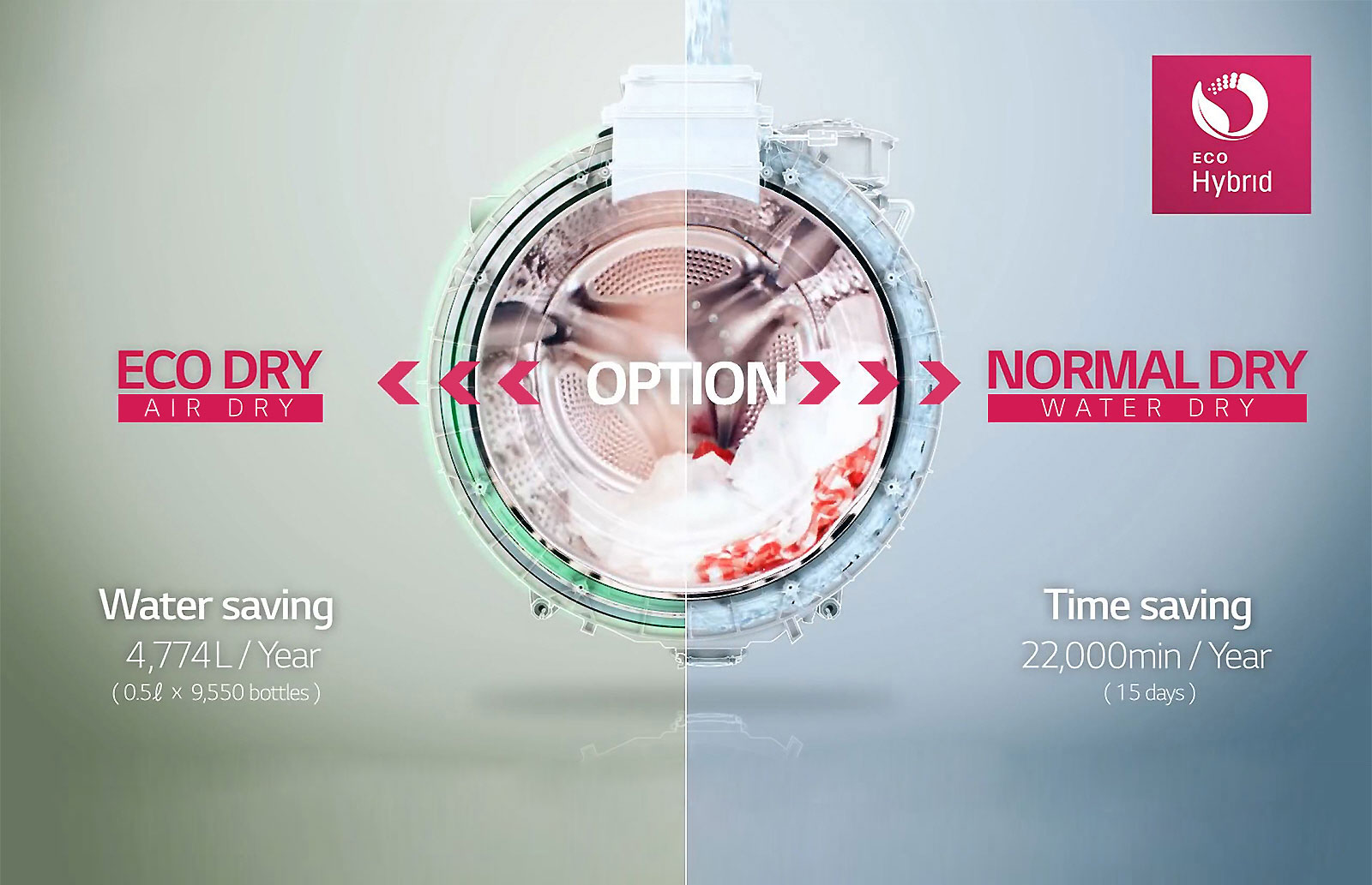 FH4G1JCHP6N_Eco-Hybrid-Video_02072019_D_v