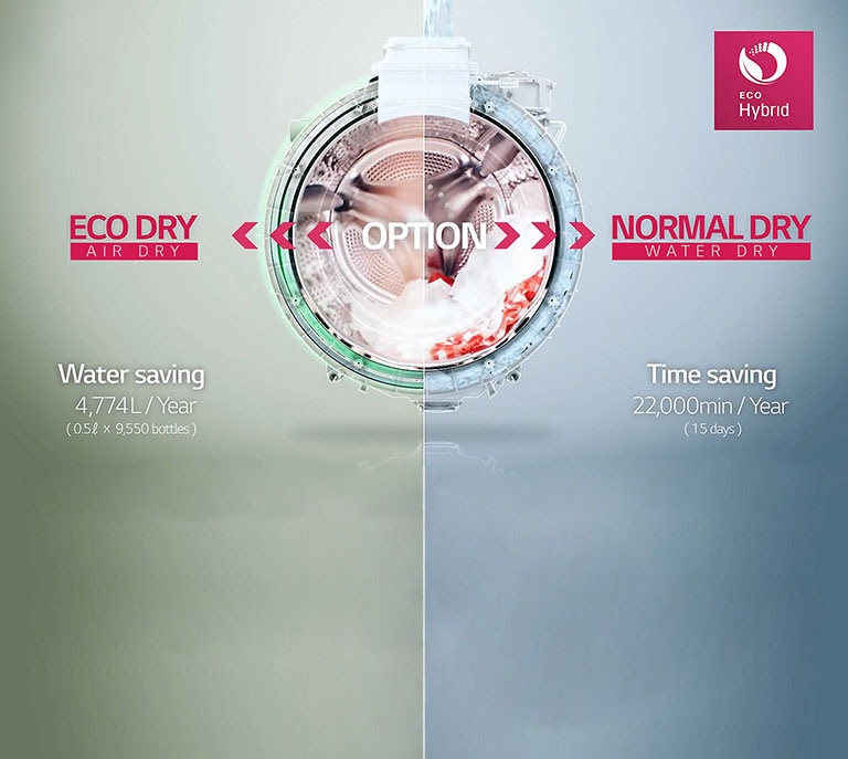 FH4G1JCHP6N_Eco-Hybrid-Video_02072019_M_v1