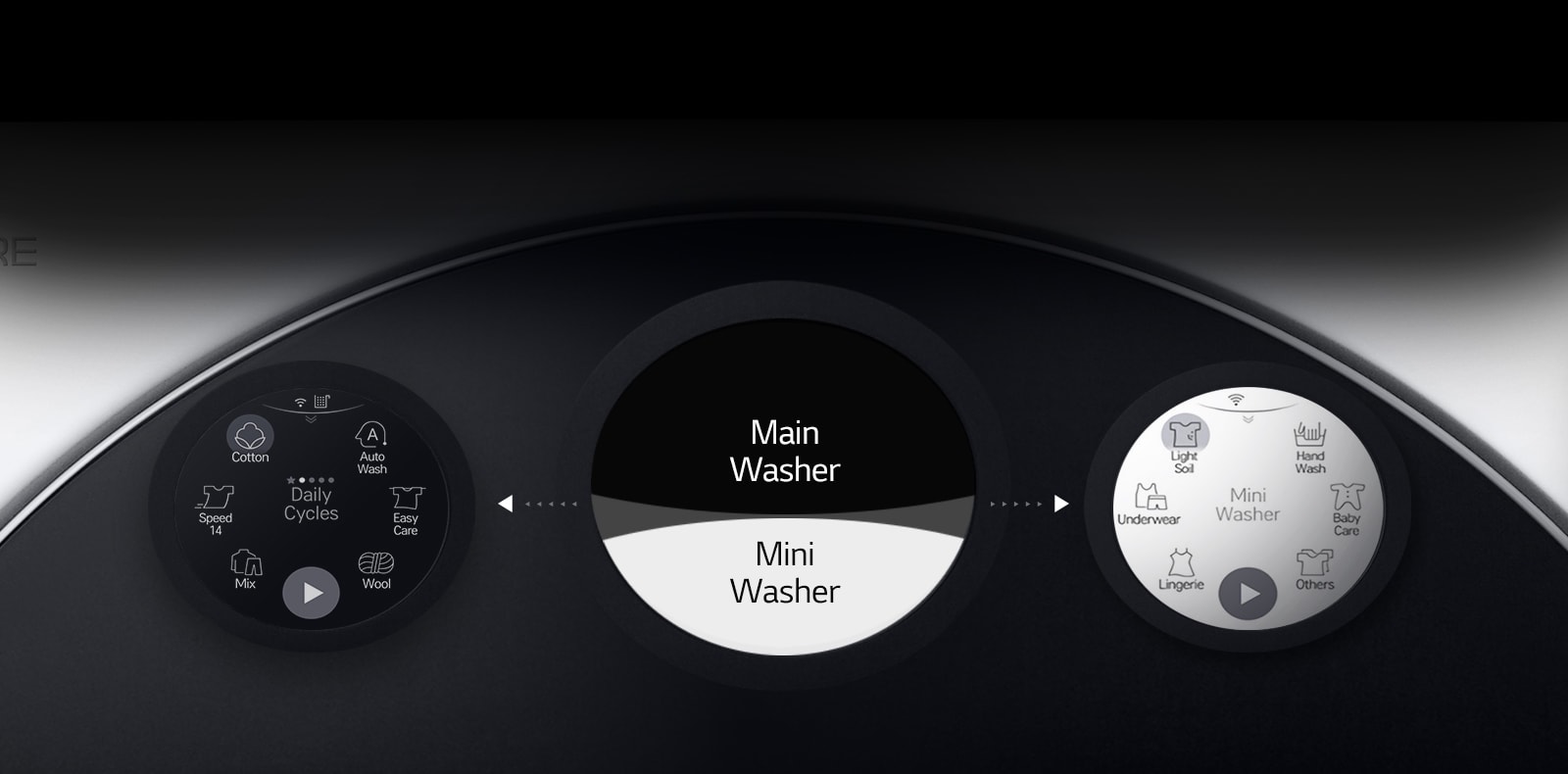 Dual Control in One Display