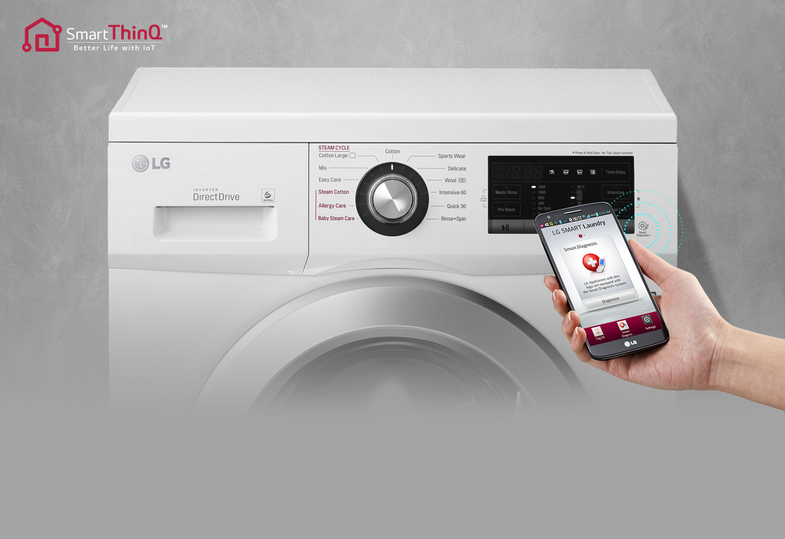 LG 8 5 Kg Front Load Washer Dryer Platinum Silver F4J3TMG5P