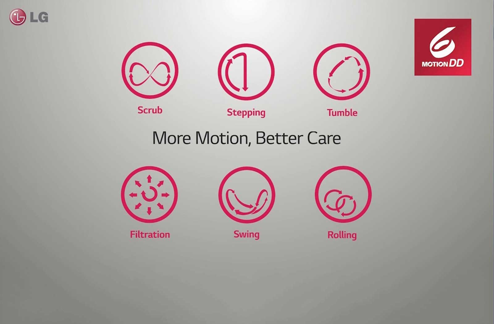 Global_Titan2.0-C4_WD_2017_Feature_06_6Motion-DD-Movie_D_V2