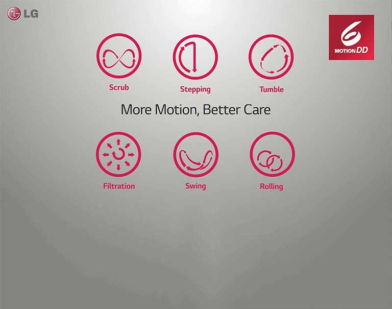 Global_Titan2.0-C4_WD_2017_Feature_06_6Motion-DD-Movie_M_V2