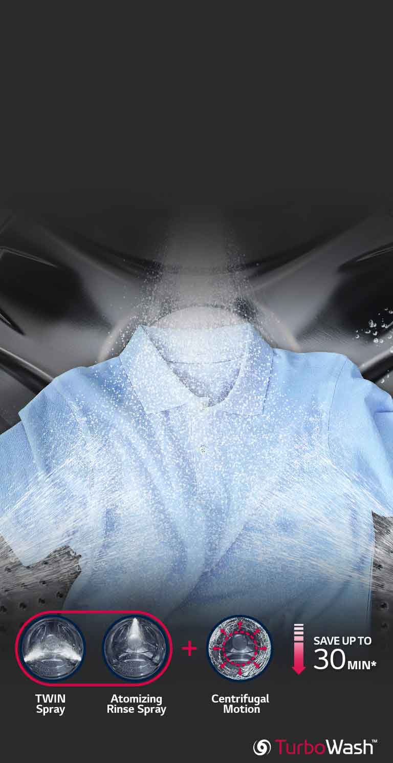 Laundry at the Speed of Life2