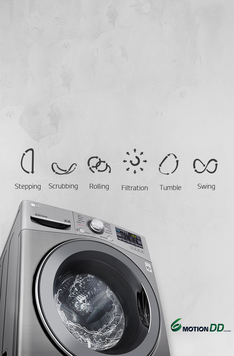 Optimal Wash for Fabrics2